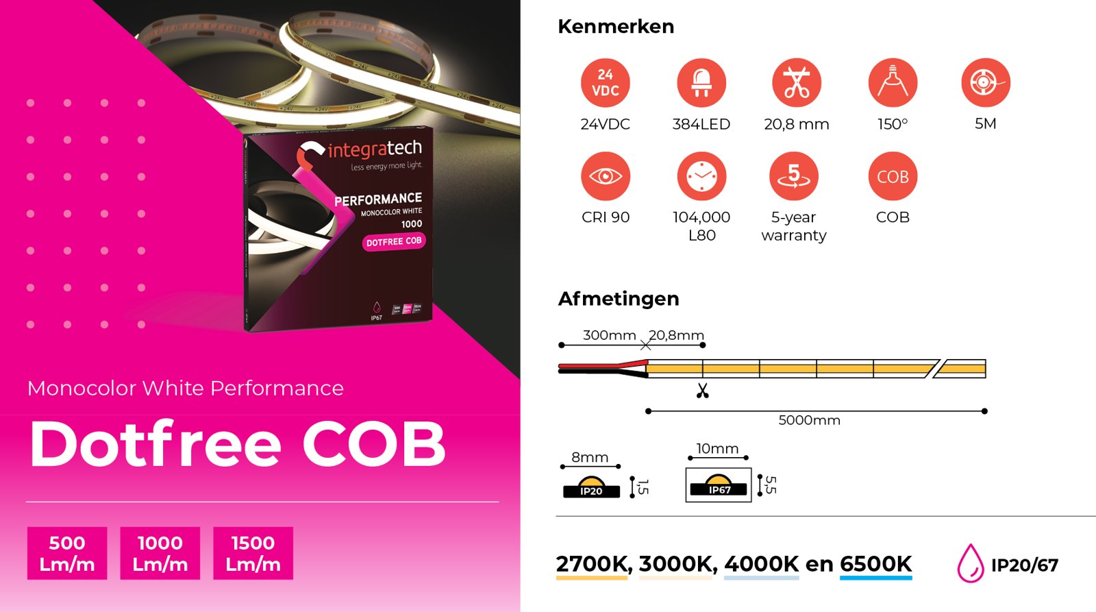 ITGT Ledstrips Dotfreev2