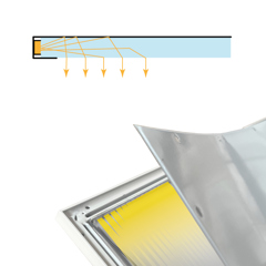 Sidelit LED Panels